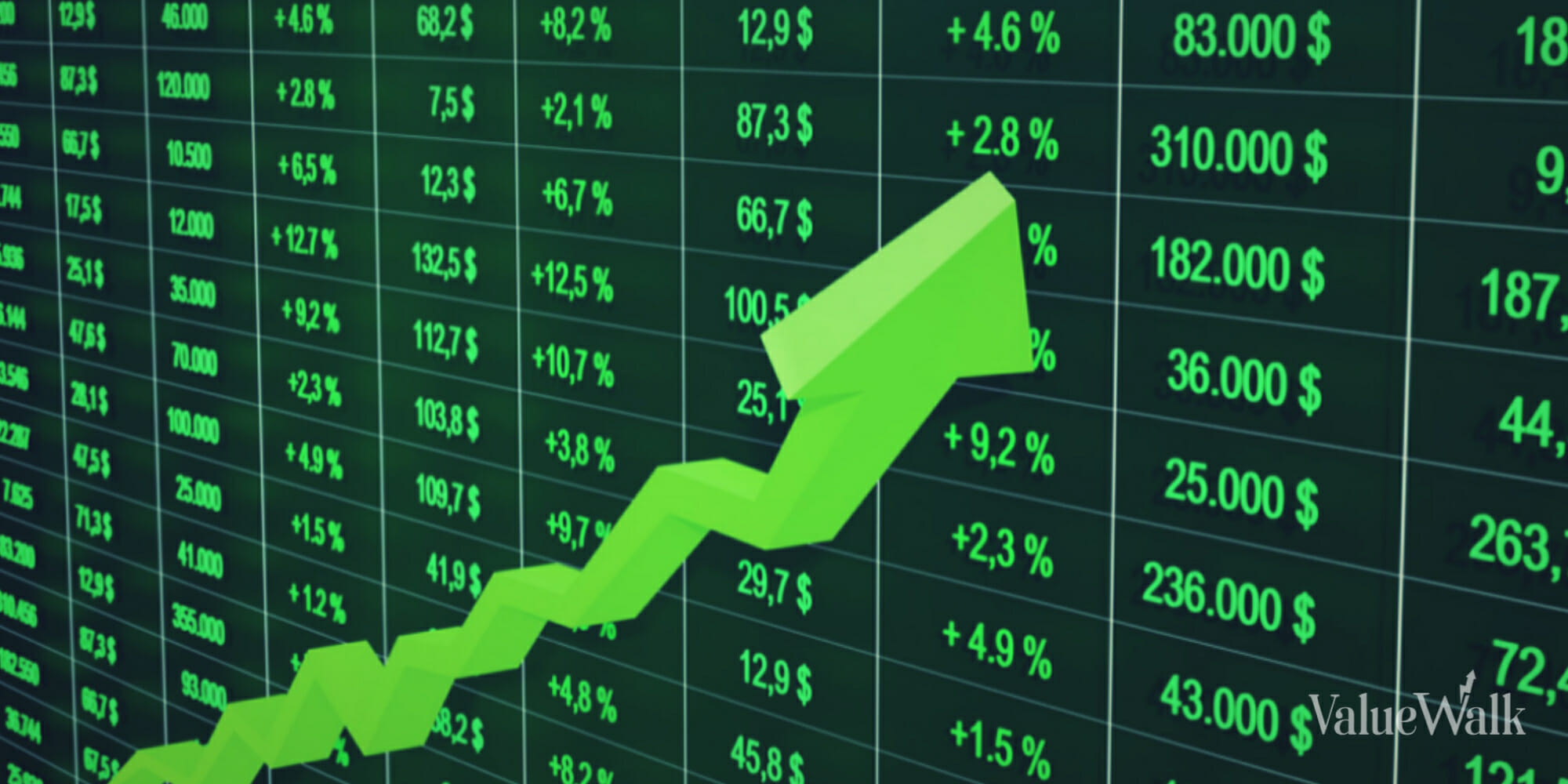 Leidos Holdings MercadoLibre Dow Domino's Pizza J B Hunt Positive Earnings Enovix Valero Energy Enovix Microbot Medical stock markets