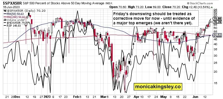 breadth