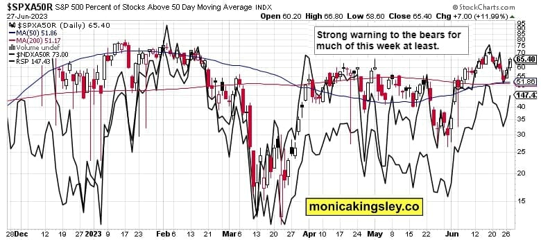 breadth