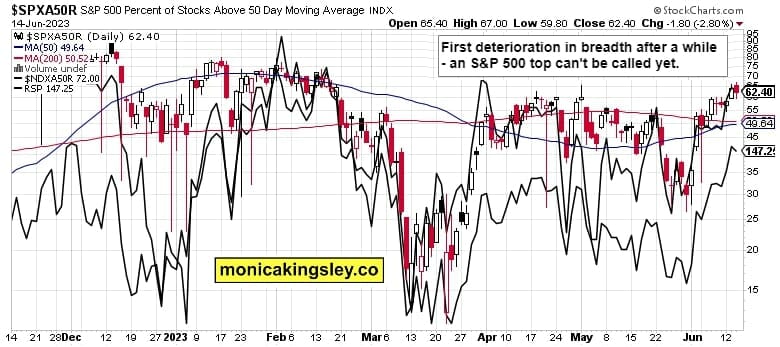 breadth