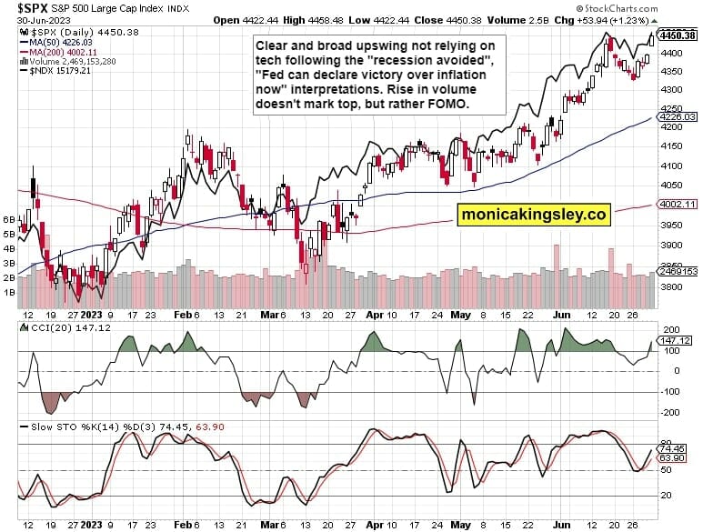 S&P 500