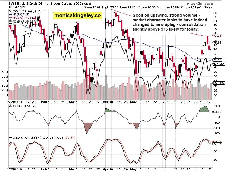 Crude Oil