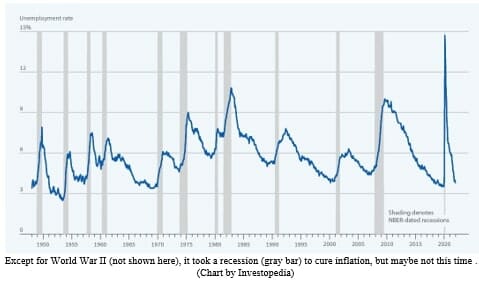 recession