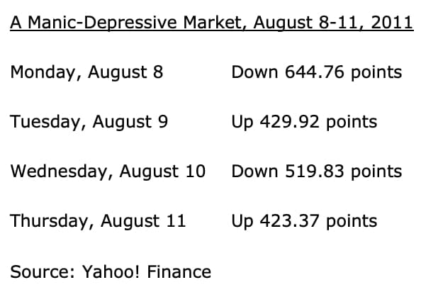 Debt Downgrades