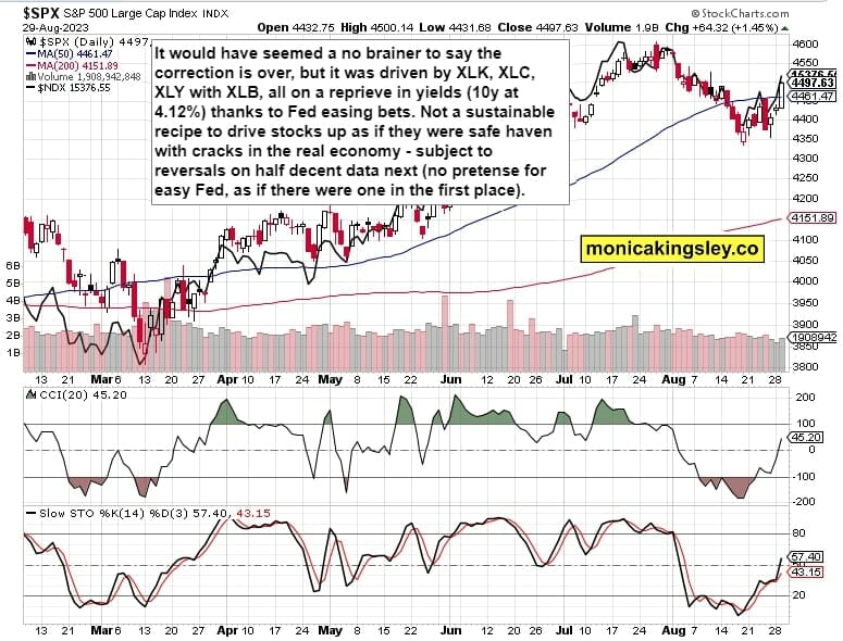 S&P 500