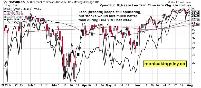 breadth