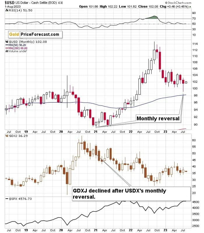 gold and gold miners