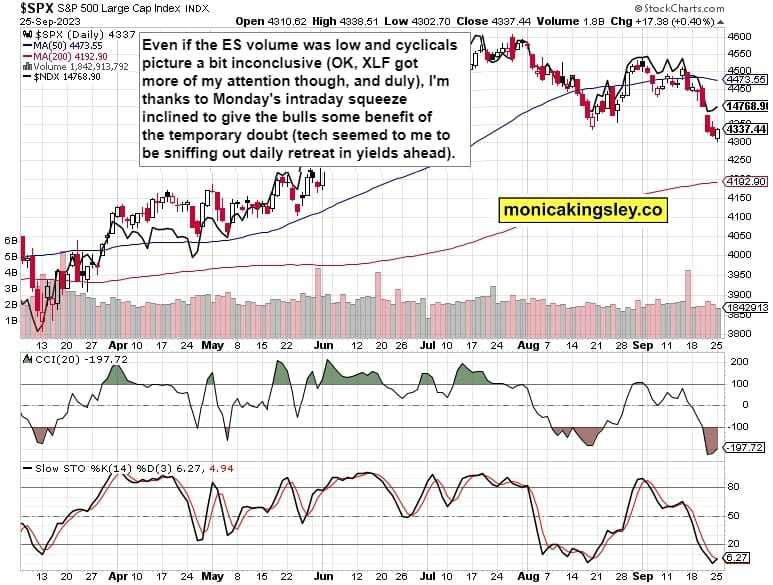 S&P 500