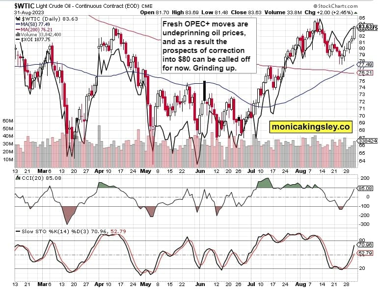 Crude Oil