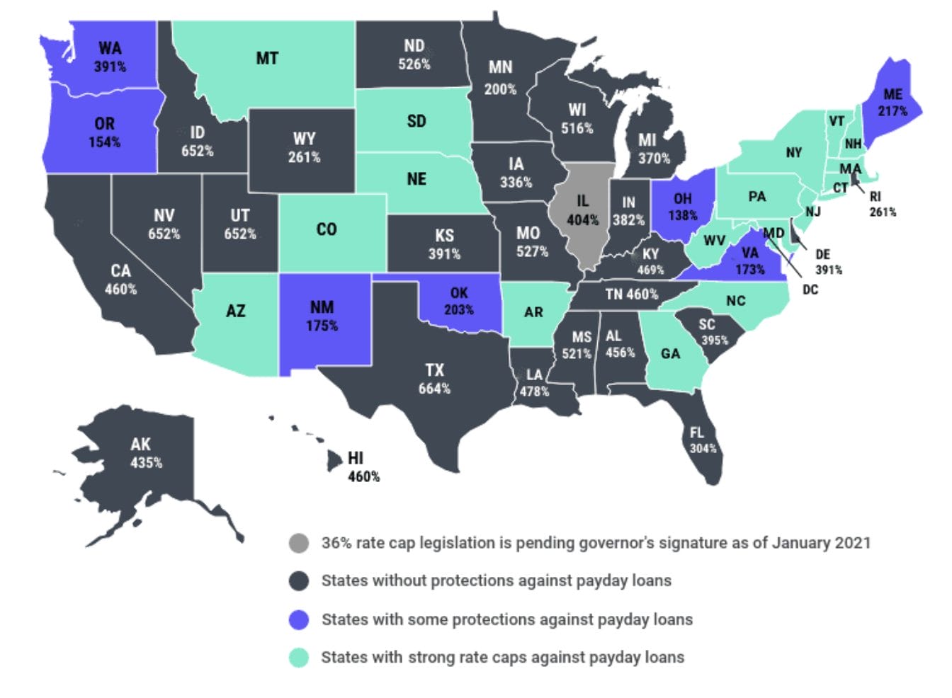 Payday loan interest rates 