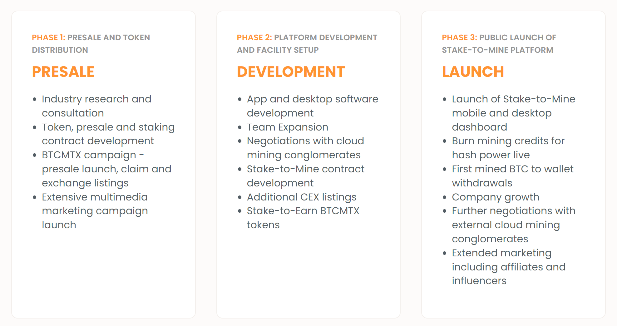 Bitcoin Minetrix Roadmap