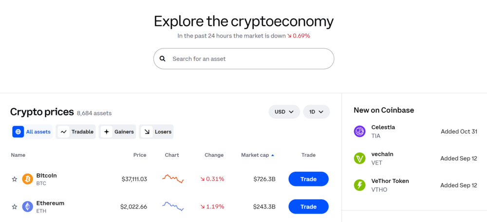 Coinbase Listed Cryptocurrencies