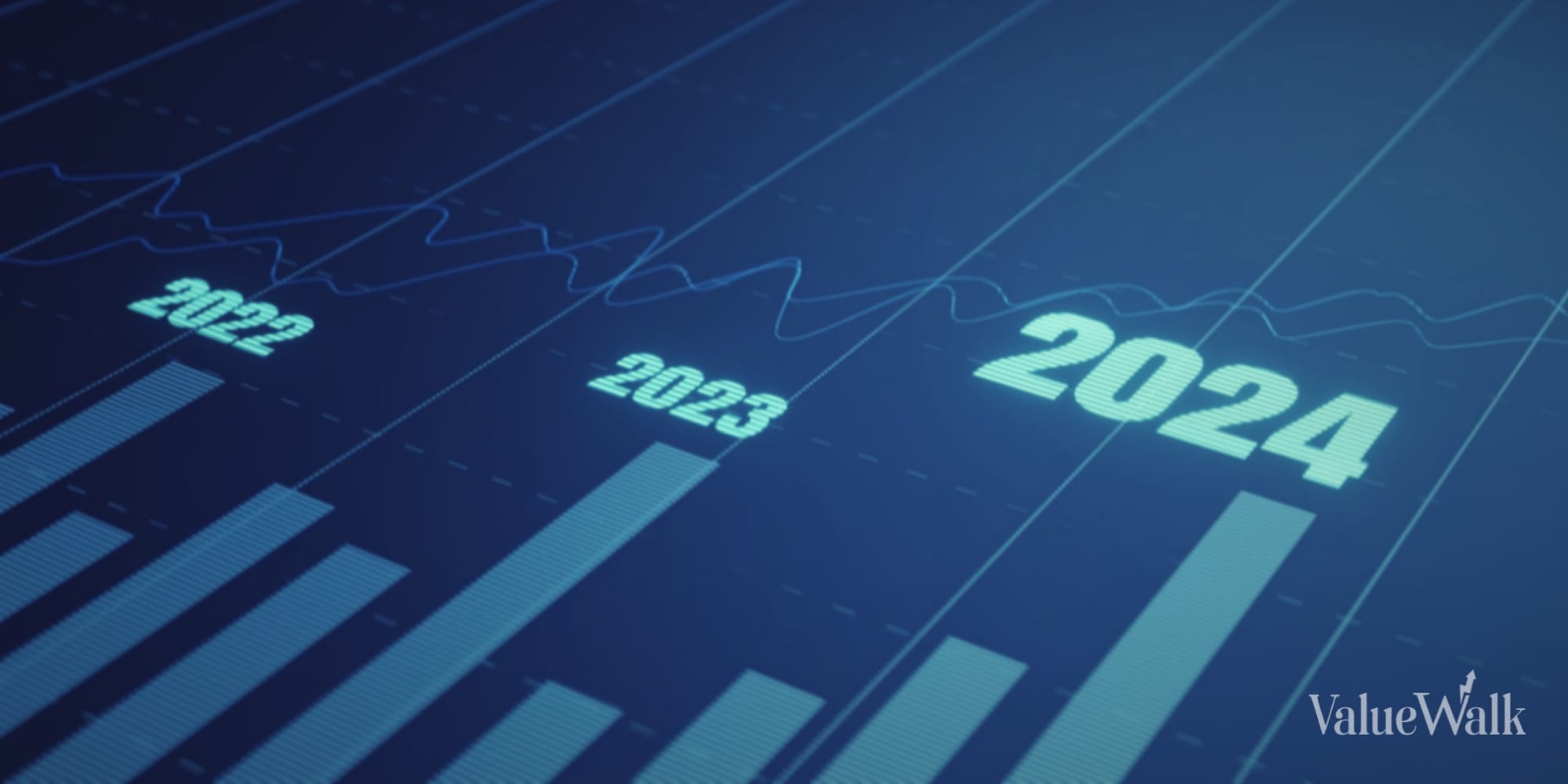 Where is the Stock Market Headed in 2024