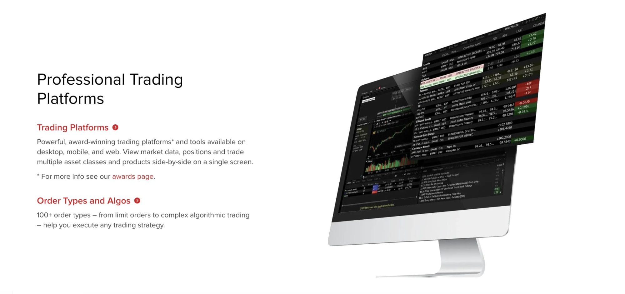 Interactive Brokers Trading Platforms