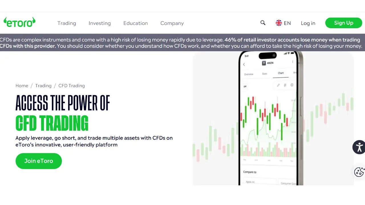 The Best CFD Brokers for 2026