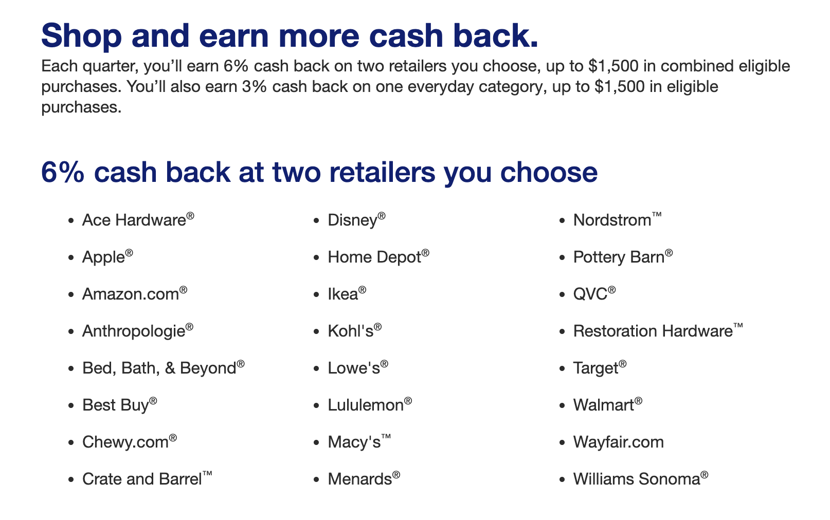 U.S. Bank Shopper Cash Rewards™ Visa Signature® Card