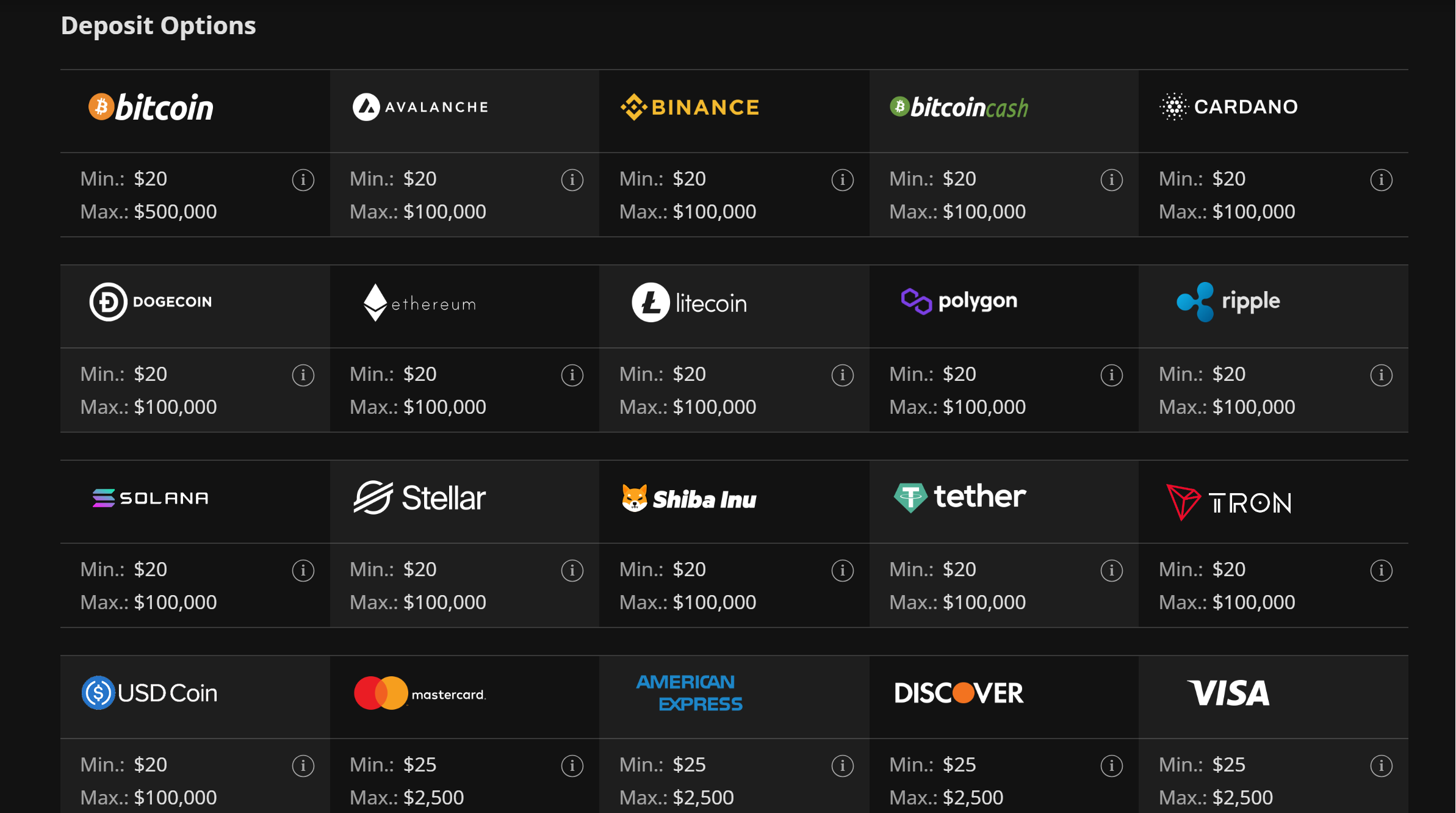 Payment methods at Wild Casino