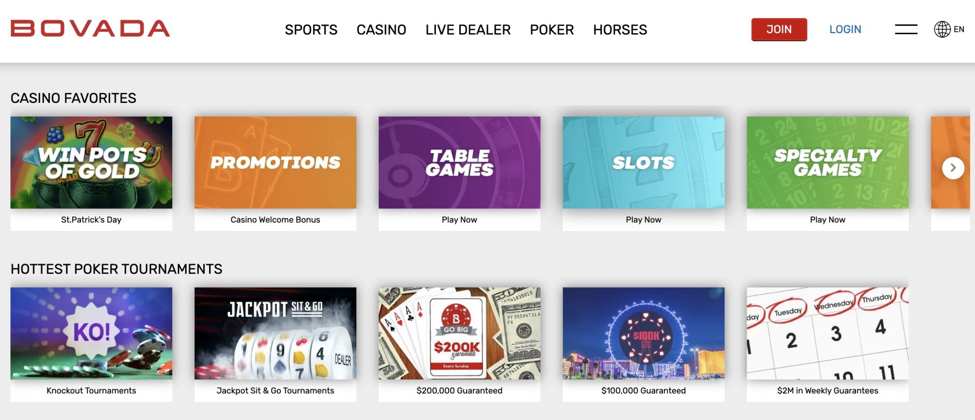 Bovada casino review