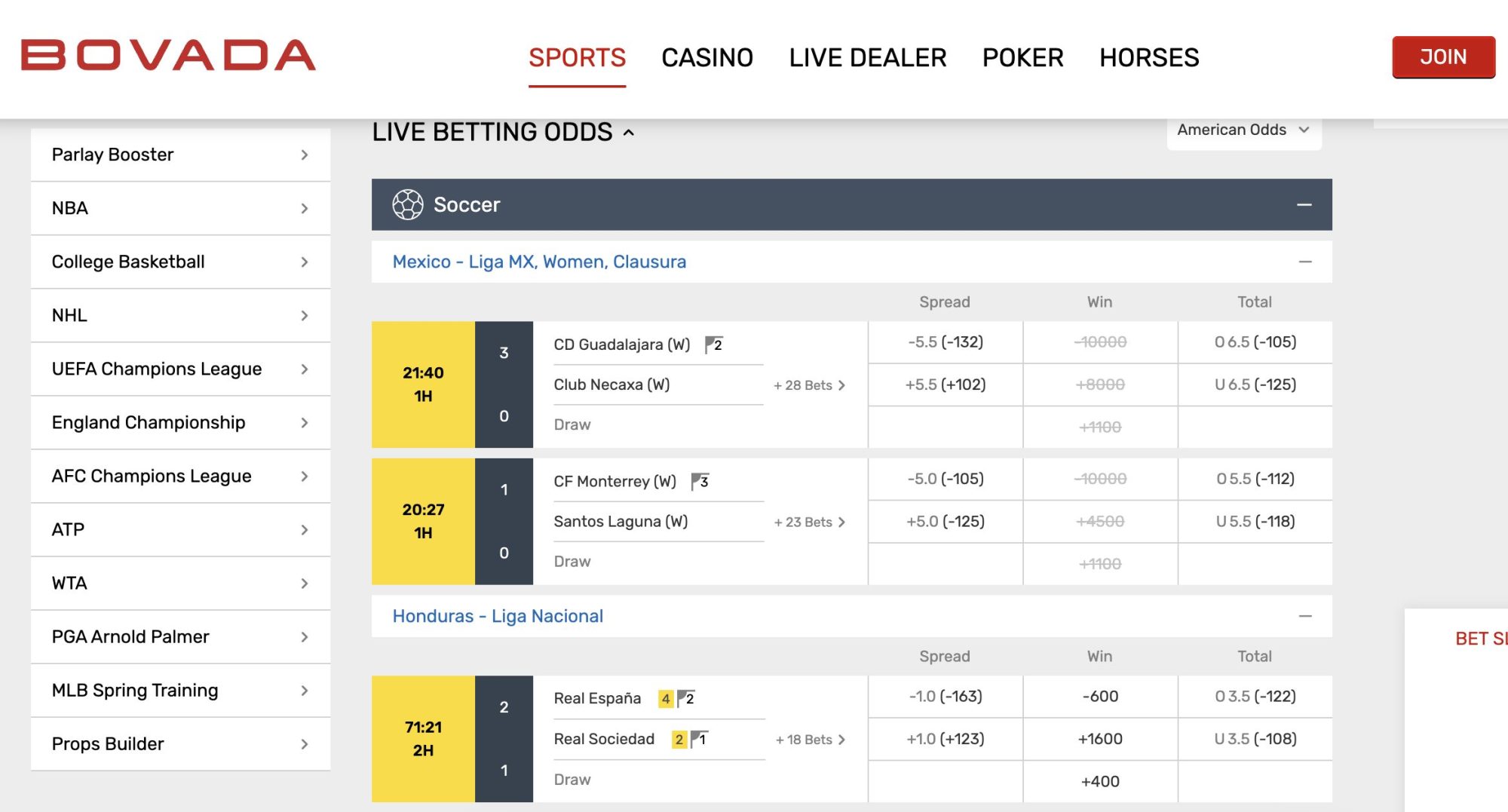 Bovada review 