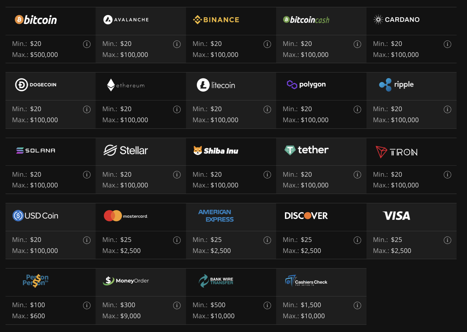 Wild Casino payment methods