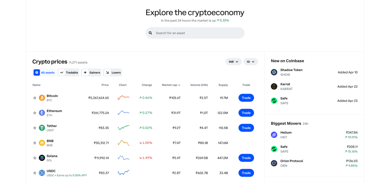 Kraken vs Coinbase, Coinbase vs Kraken | Comparing Kraken vs Coinbase dashboard