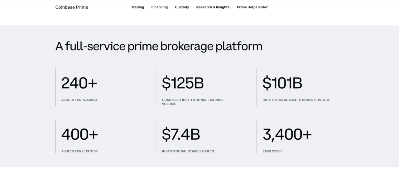 Coinbase vs Kraken: Which Should You Choose? (2024)