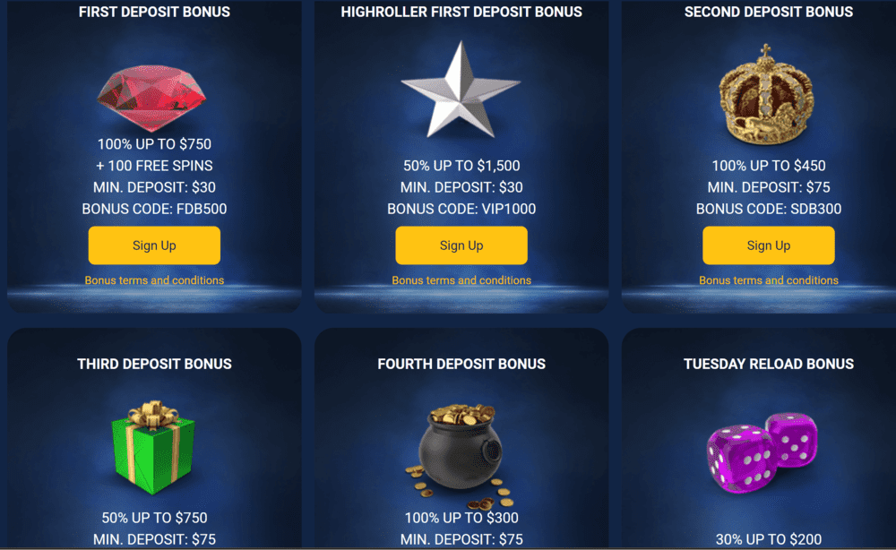 Bonus offers at Jackpoty Casino