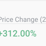 LL price surge KuCoin