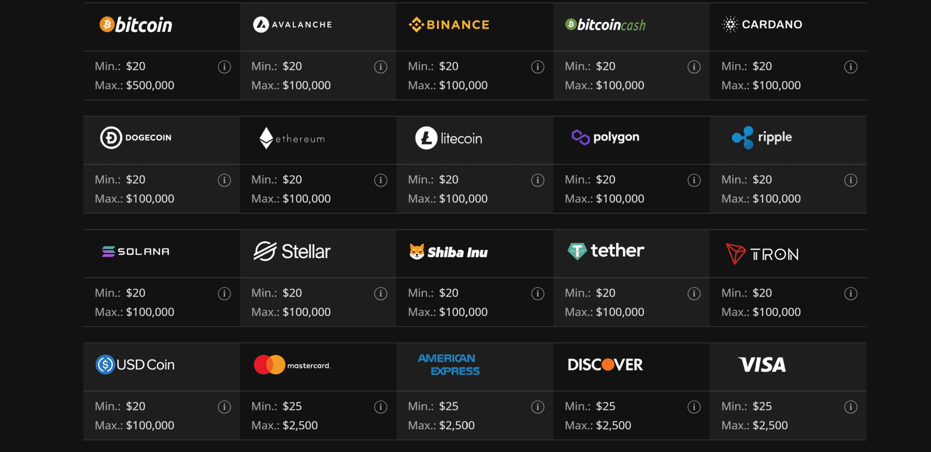 Wild Casino deposit options including cryptocurrency