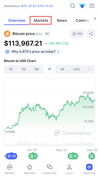 Tokens price page in CoinMarketCap