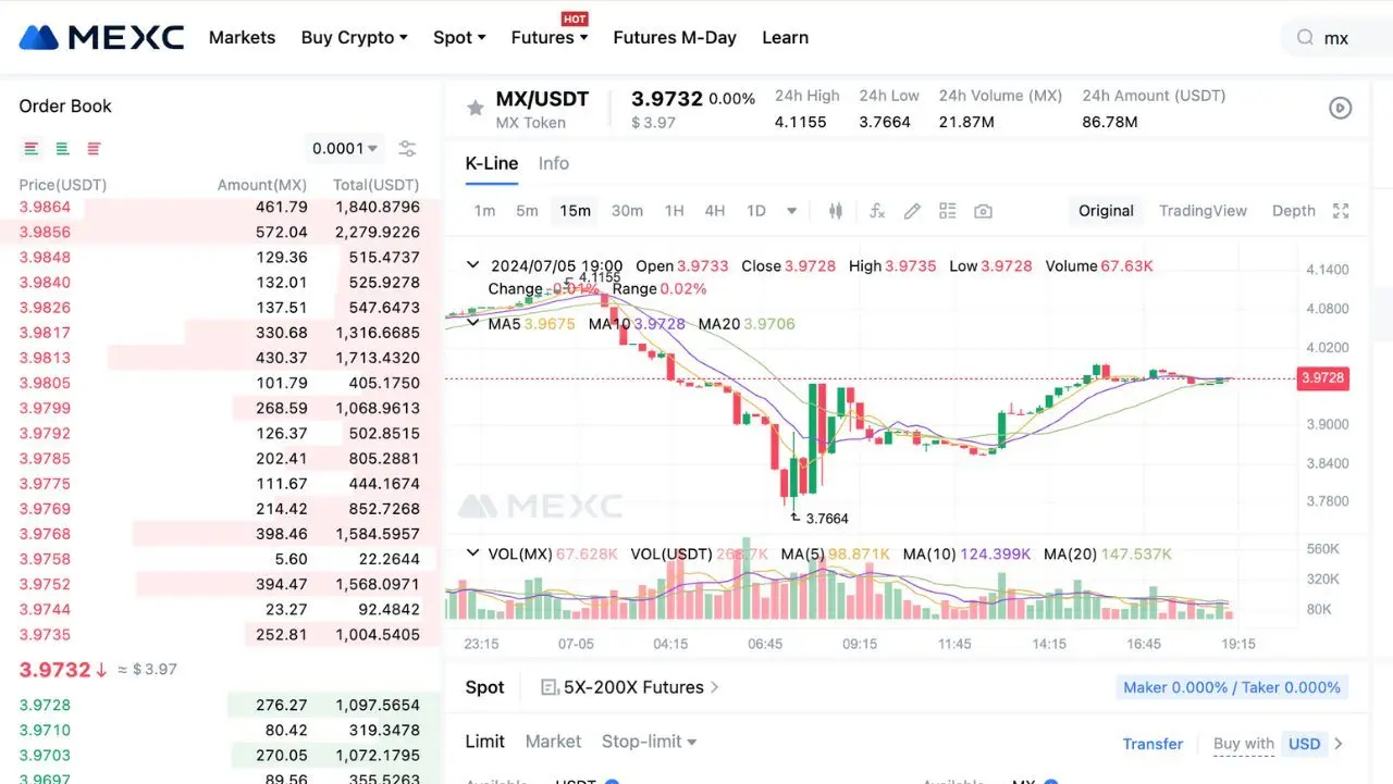 How to withdraw Bitcoin in 2026 - Step-by-step guide - ValueWalk