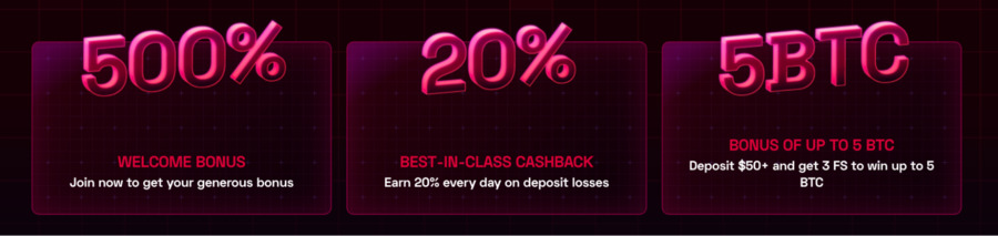 Deposit $50 at Ybets casino and get three shots at winning 5 BTC!