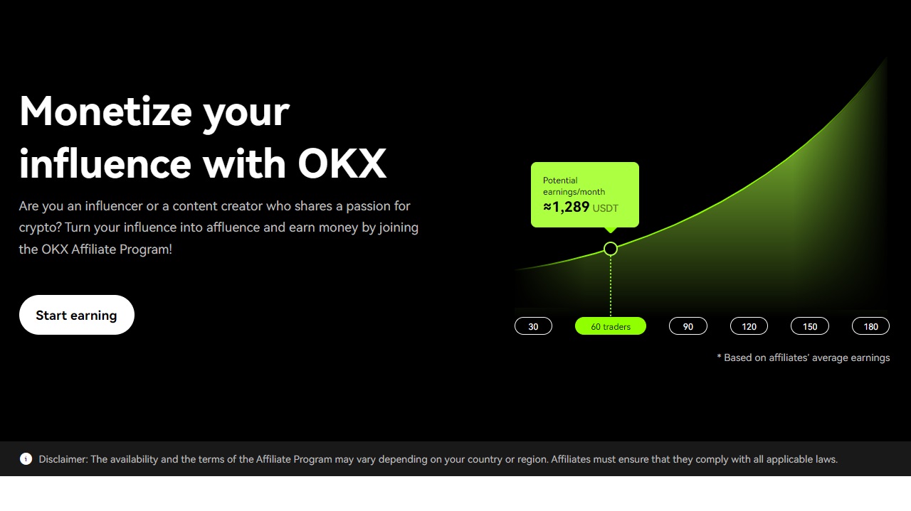 OKX Affiliate Program