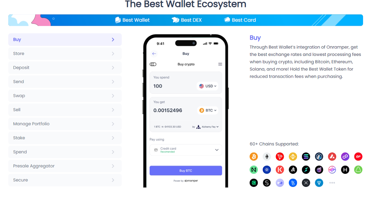 $BEST Token price prediction