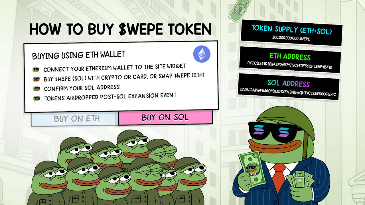 Wall Street Pepe Buy on SOL
