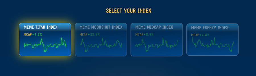 Meme Index will help you stay current with and invest in hundreds of meme coins on the market.