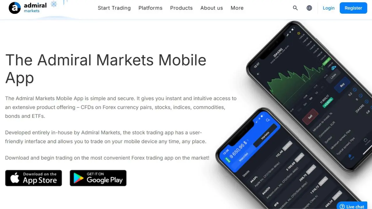 8 Best CFD Brokers in the UK for 2026