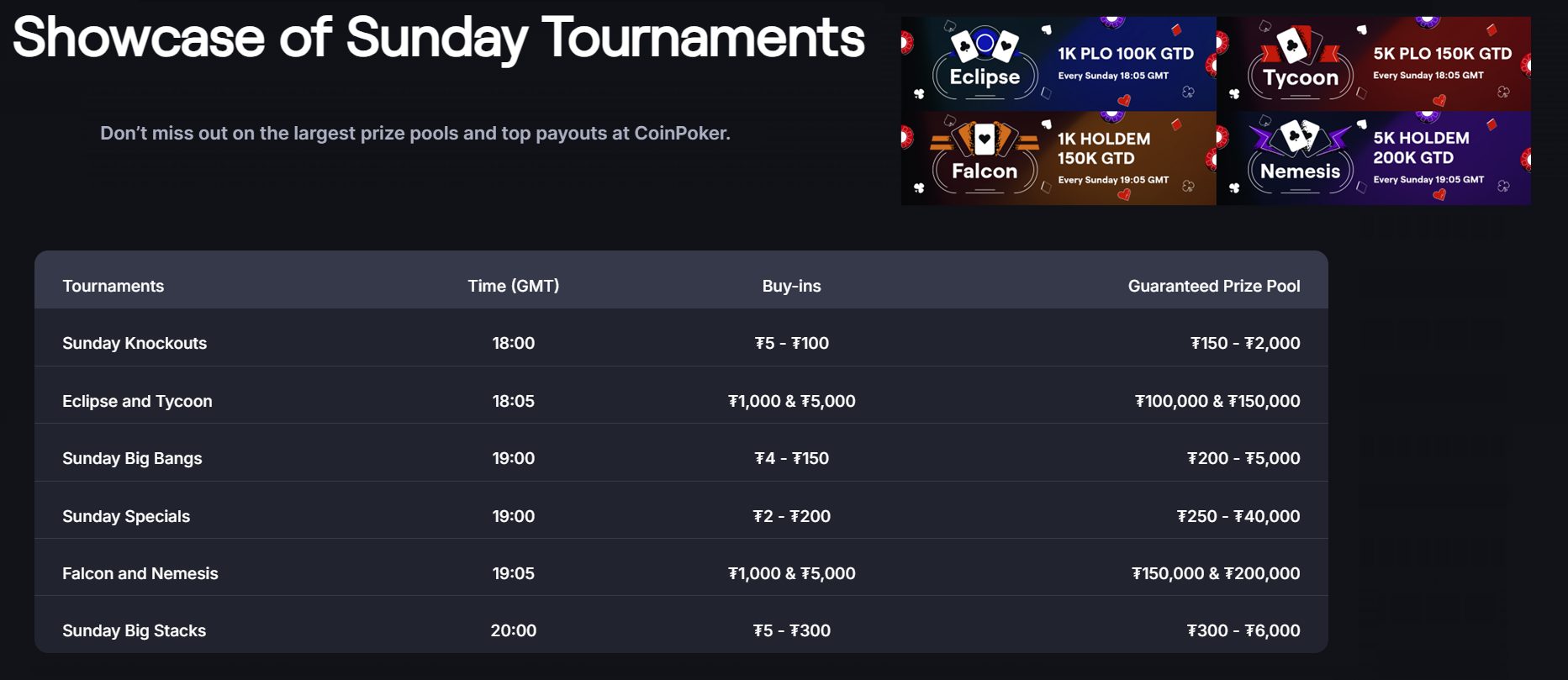 Enter the famous Sunday tournaments at CoinPoker