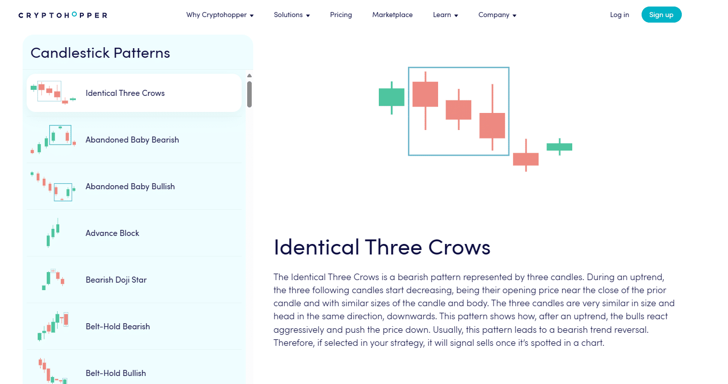 a screenshot of Cryptohopper's trading pattern recognition