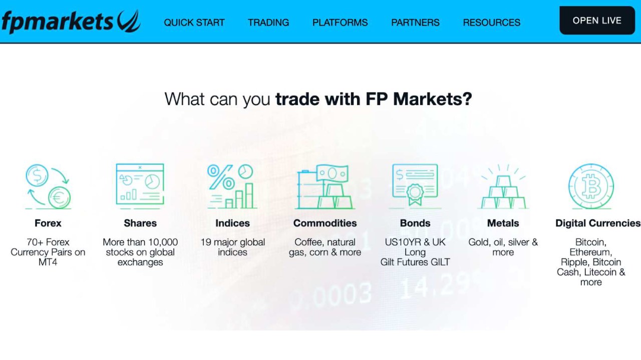 FP Markets UK MT4 broker's available instruments