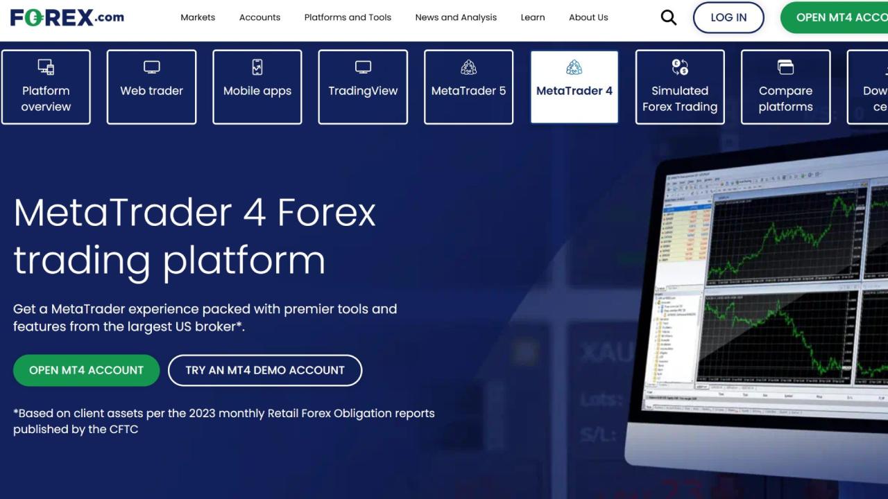 screenshot of Forex.com's MT4 platform offer