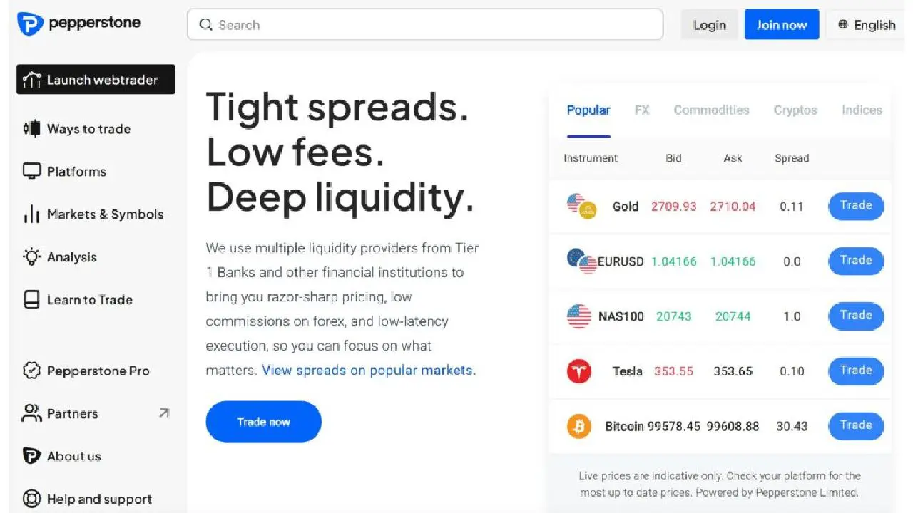 8 Best Low Spread Brokers in the UK 2025