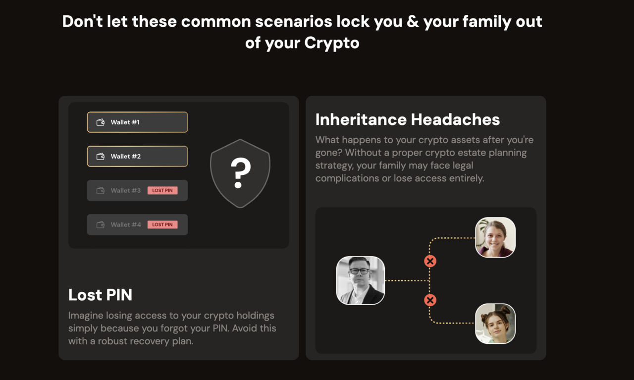 Cypherock Cover: The Ultimate Crypto Inheritance and Recovery Solution for  a Secure Digital Future