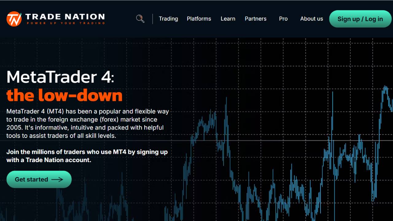 Trade Nation UK MT4 broker's platform offer page