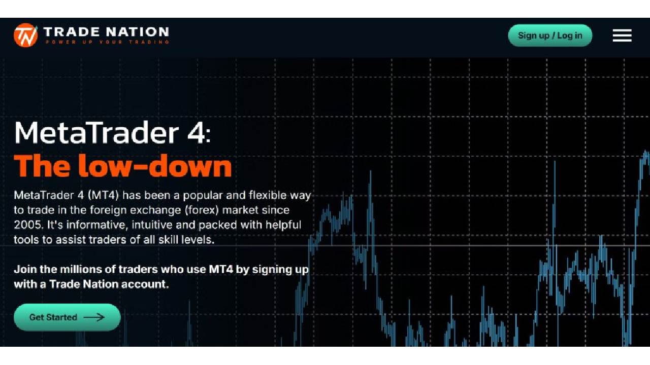 Trade Nation UK forex offer 