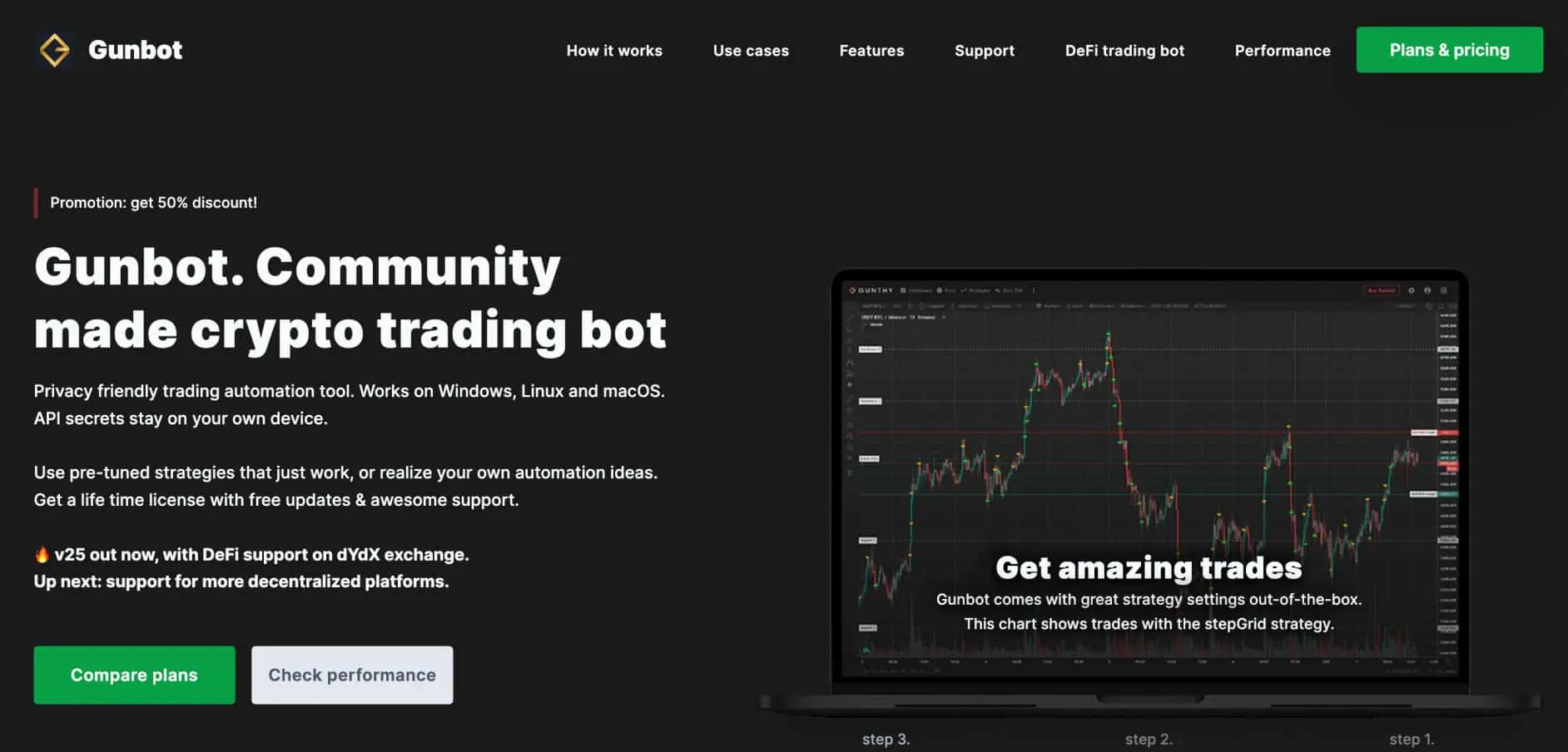 17 Best Automated Trading Platforms in January 2026