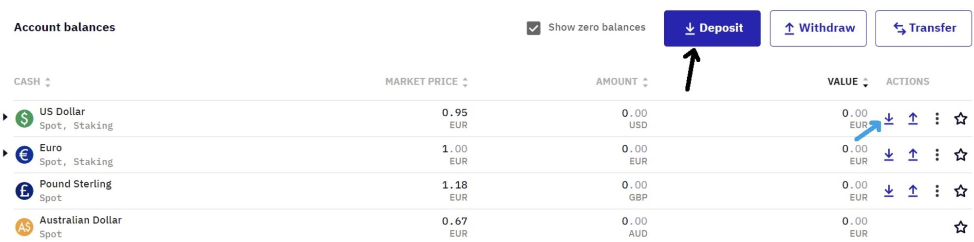 Kraken how to deposit