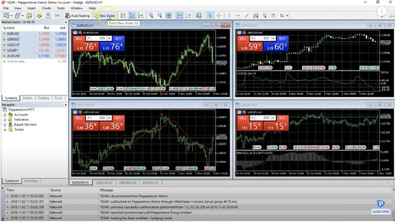 Placing a trade on Pepperstone's MT5 platform