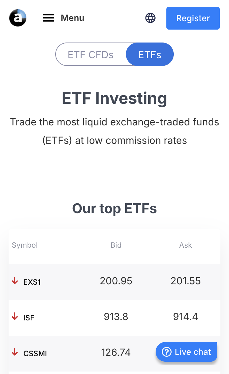 Admirals ETF platform