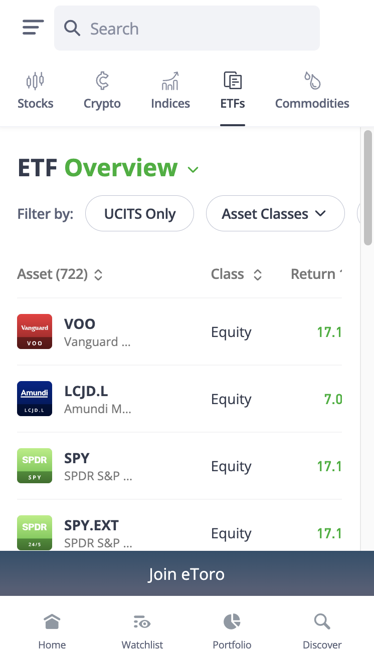 Etoro ETF platform